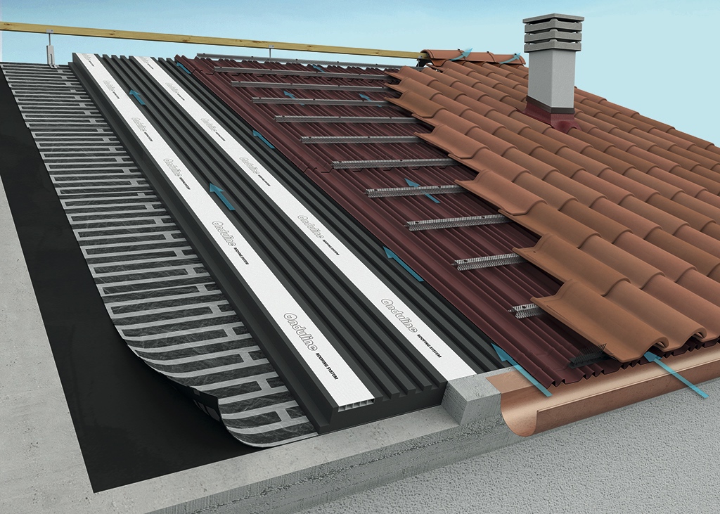Stratificazione Sistema Tetto con tegole (foto Onduline Italia)