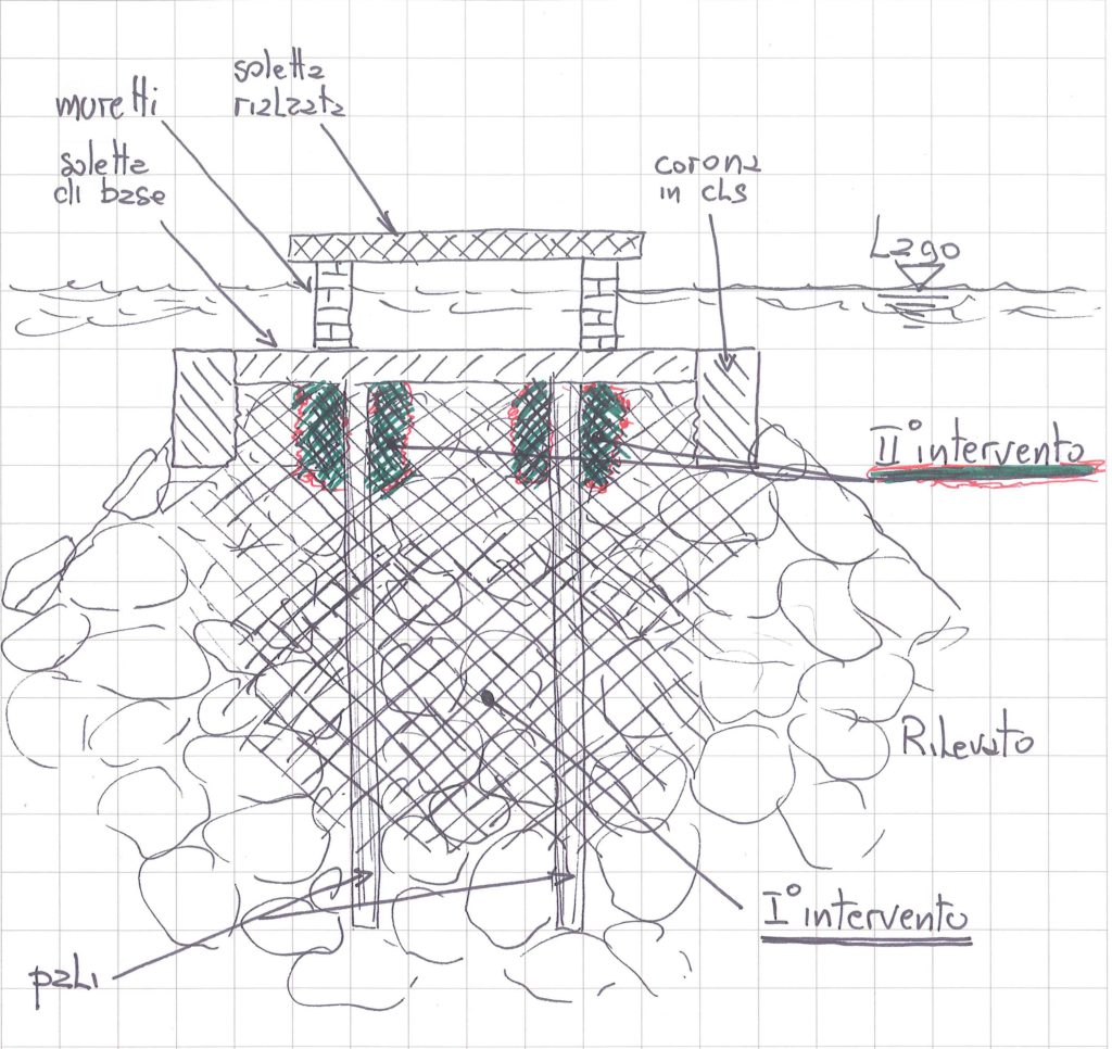 schema-intervento-monumento-como