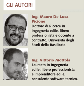 Esperti Building information modeling