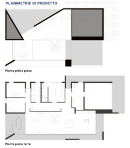 planimetrie-copia