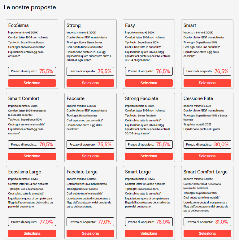 Prodotti di cessione Finanza Tech