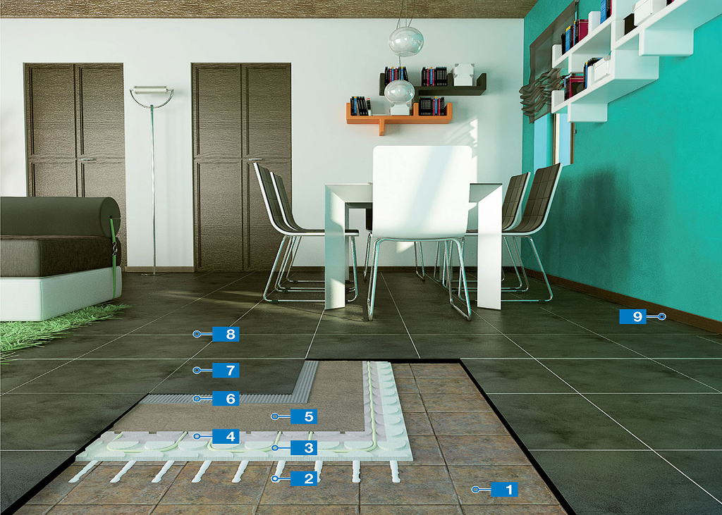 Mapei. Soluzioni per le pavimentazioni