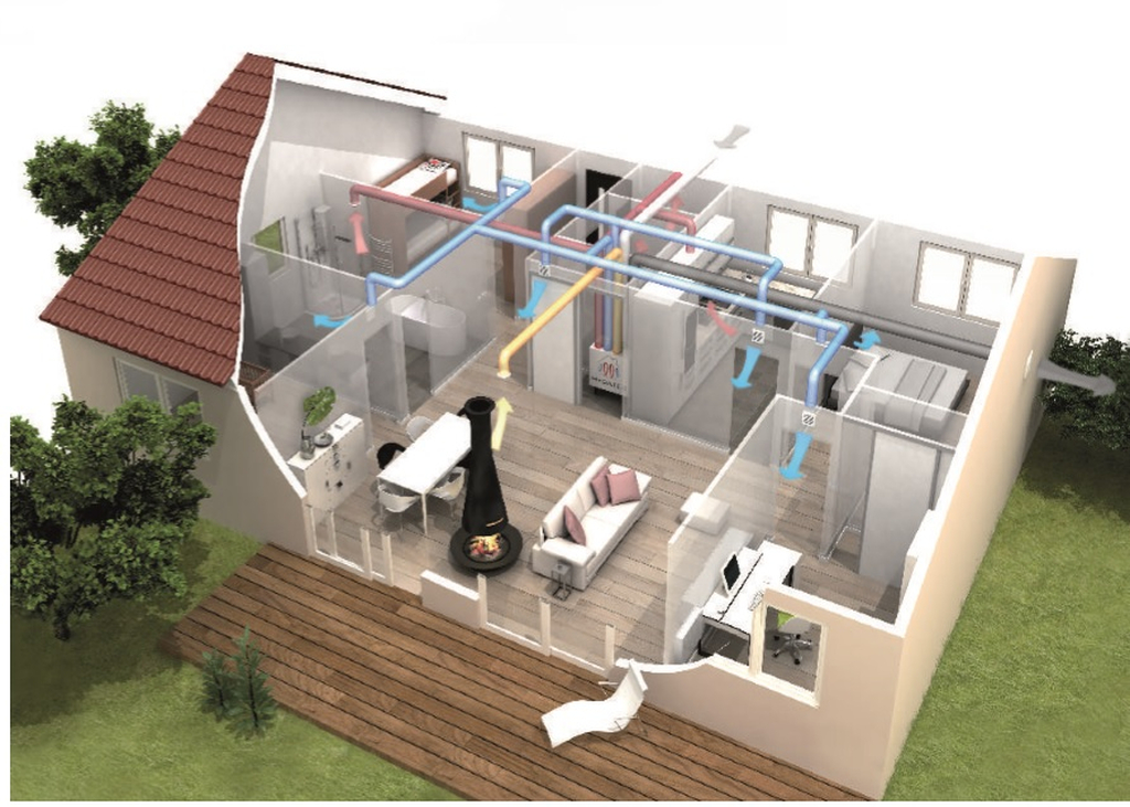 MyDatec. Riscaldare casa senza inquinare