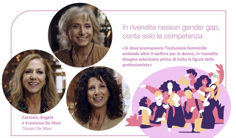 Carmela, Angela e Francesca De Masi