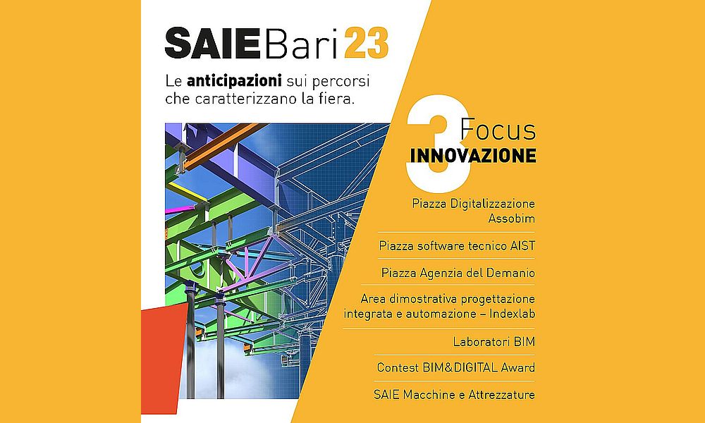 I percorsi che caratterizzano il Saie Bari 2023: Innovazione