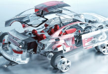 Growth performance of Italian automotive components industry