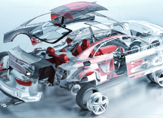 Growth performance of Italian automotive components industry
