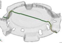 Customized projects and virtual prototyping techniques prototyping techniques