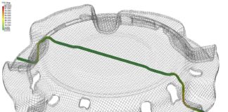 Customized projects and virtual prototyping techniques prototyping techniques