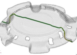 Customized projects and virtual prototyping techniques prototyping techniques