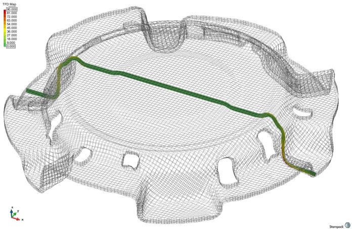 Virtual prototyping prototyping techniques
