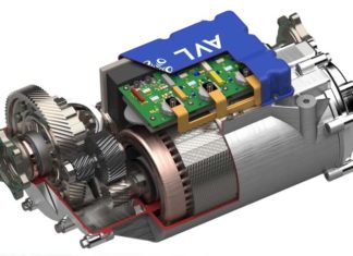 Electric motor: what is the real innovation?