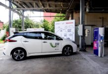 Vehicle to grid. Maximize self-consumption in Italy