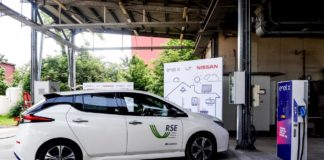 Vehicle to grid. Maximize self-consumption in Italy