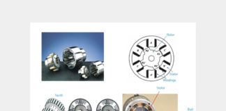 Stepper motors: typologies and technical features Stepper motors