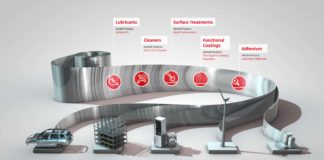 Custom-tailored materials for metal pretreatment and functional coating