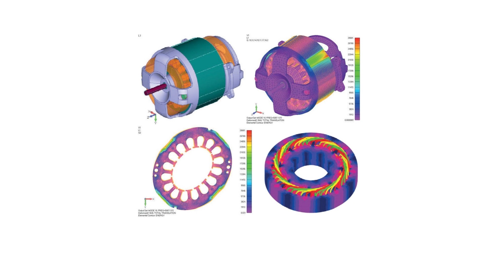 Spin Applicazioni Magnetiche