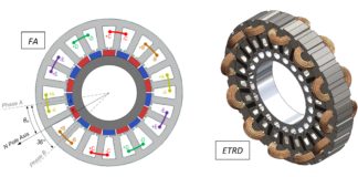 Fault-tolerant motors for flap application (FA) and tail rotor drive (ETRD)