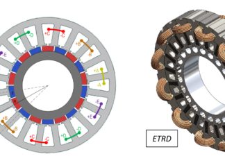 Fault-tolerant electric drives for aeronautical applications Fault-tolerant motors for flap application (FA) and tail rotor drive (ETRD)