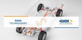 New E-Mobility Software Engineering centre in India