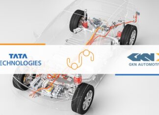 New E-Mobility Software Engineering centre in India