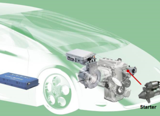 Hitachi enters the automotive world