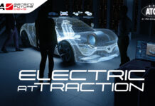 ATOP & IMA’s Strong ELECTRIC ATTRACTION