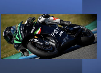 The state-of-the-art of the e-racing