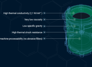 EV/HEV motors potting with high performance resin systems