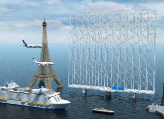 The innovative Wcs wind generator