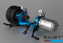 Strategy of e-acquisition