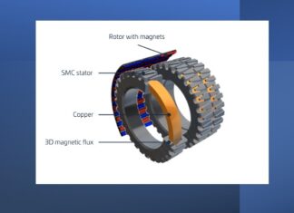 A novel powder-metal based TFM electric motor