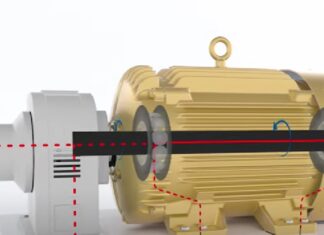 Industrial energy saving opportunities for motor-driven systems