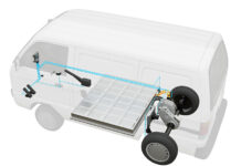 Developing an innovative vehicle control unit