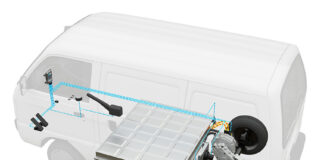 Developing an innovative vehicle control unit