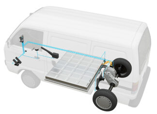 Developing an innovative vehicle control unit