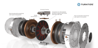 Turntide Technologies presents the new range of axial-flux motors