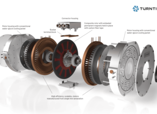 Turntide Technologies presents the new range of axial-flux motors
