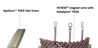 Coatings for lighter components