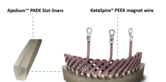 Slot to increase the electric motor’s efficiency