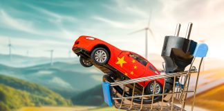 Automotive, China vs. Rest of the World