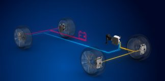 ZF secures substantial brake-by-wire technology business for light vehicles ZF secures substantial brake-by-wire technology business for light vehicles
