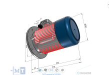 Configuration of electric motors in real time Configuration of electric motors in real time