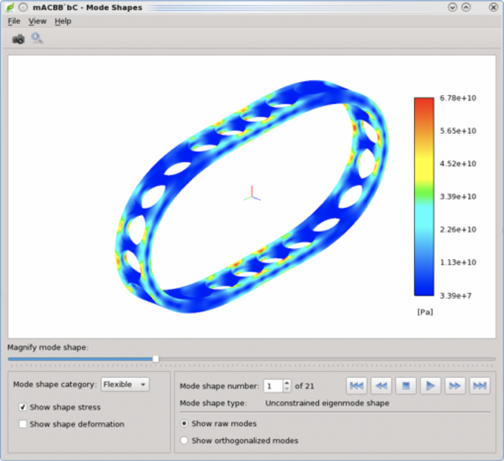 bearings for the automotive sector of the future