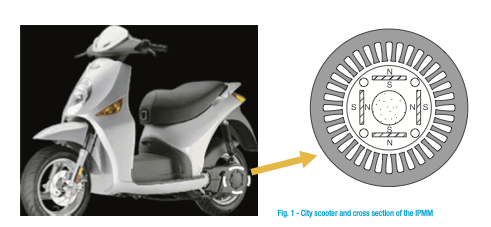PM synchronous motor for electric city scooters