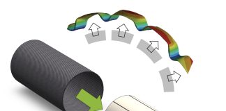 Research on composite rotor sleeves