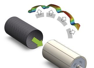 Research on composite rotor sleeves