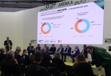 Challenges and opportunities in the aerospace supply chain challenges