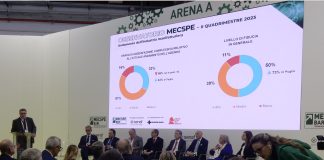 Challenges and opportunities in the aerospace supply chain challenges