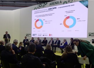 Challenges and opportunities in the aerospace supply chain challenges